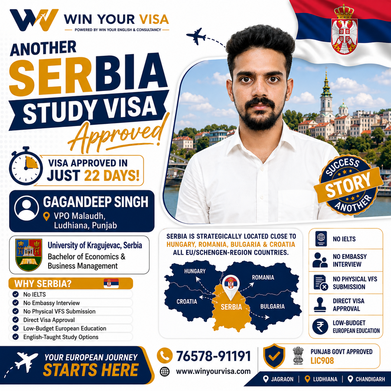 Serbia Study Visa APPROVED in Just 22 Days! 🎉 | Gagandeep Singh | Study in Serbia